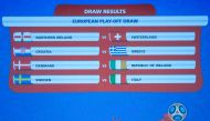 General view during the draw REUTERS/Arnd Wiegmann
