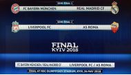 This photograph shows a screen displaying the fixtures after the draw for the semi-finals round of the UEFA Champions League football tournament at the UEFA headquarters in Nyon. (AFP / Fabrice COFFRINI)