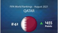 TWITTER:QFA
