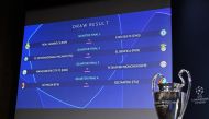 This photograph shows the draw result for the quarter-final of the 2022-2023 UEFA Champions League football tournament, in Nyon, on March 17, 2023. (Photo by Fabrice COFFRINI / AFP)