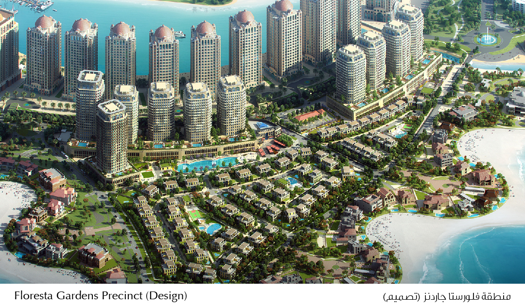 An aerial view of The Pearl-Qatar.