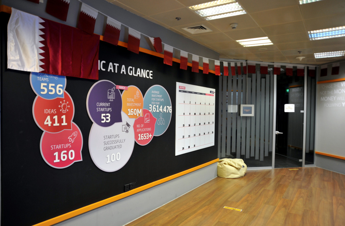 A view of the digital Incubation Center. PICs: ABDUL BASIT/THE PENINSULA