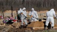 Grave diggers wearing personal protective equipment (PPE) bury a coronavirus disease (COVID-19) victim in the special purpose section of a graveyard on the outskirts of Saint Petersburg, Russia May 5, 2020. REUTERS/Anton Vaganov