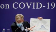 FILE PHOTO: Bruce Aylward of the World Health Organization (WHO) holds up a chart during a news conference given by the WHO-China Joint Mission on COVID-19 about its investigation of the coronavirus outbreak in Beijing, China, February 24, 2020. REUTERS/T