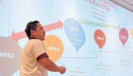 A trainer during one of the sessions at the event.