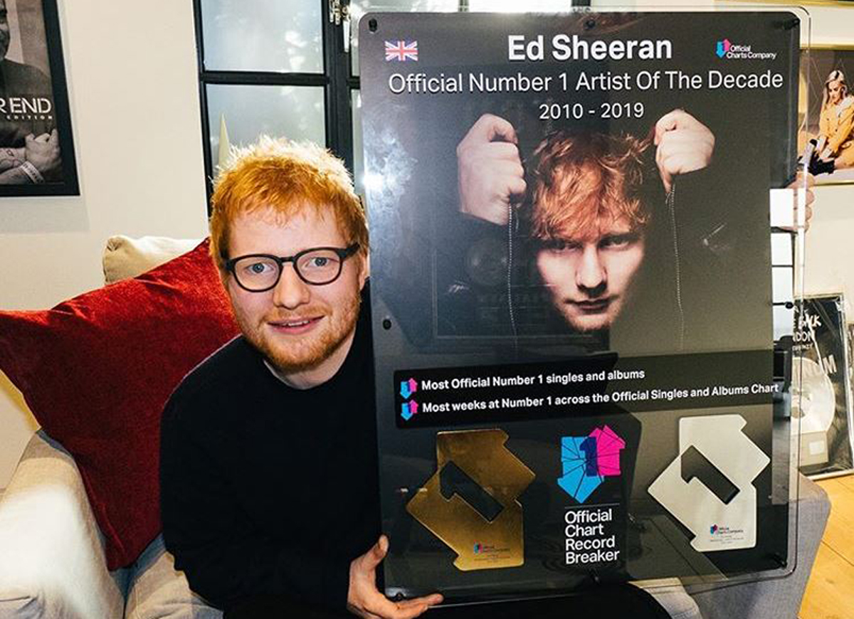 Photo: Ed Sheeran (Instagram)