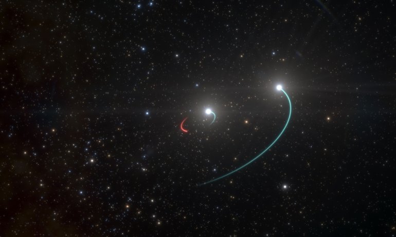 FILE PHOTO: A handout photo made available by the European Southern Observatory on May 4, 2020 shows an artist's impression of the orbits of the objects in the HR 6819 triple system. AFP PHOTO /L. Calcada/European Southern Observatory
