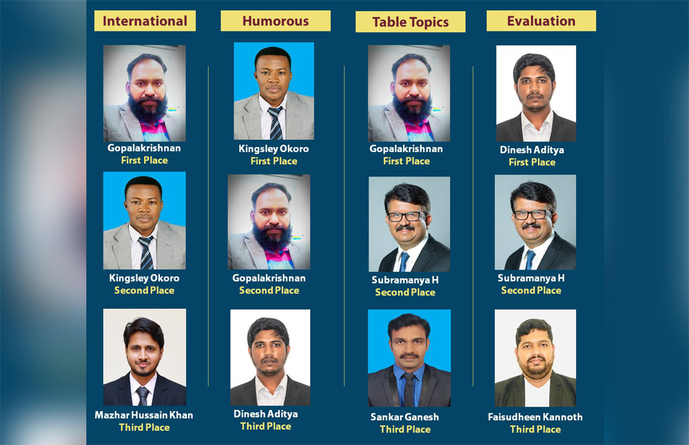 Winners - Galfar Club Contest 2022