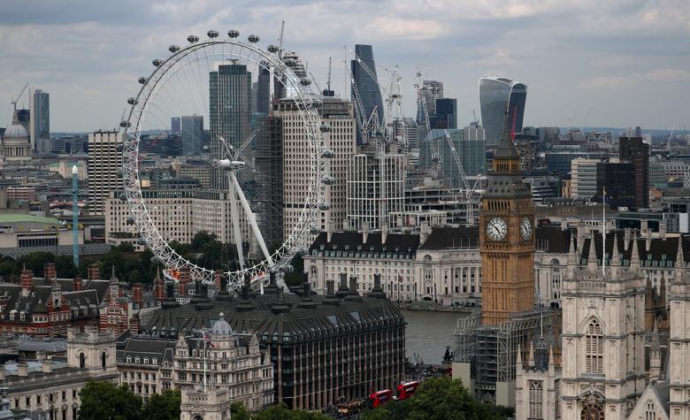 FILE PHOTO: The London Eye, the Big Ben clock tower and the City of London financial district are seen from the Broadway development site in central London, Britain, August 23, 2017. REUTERS/Hannah McKay